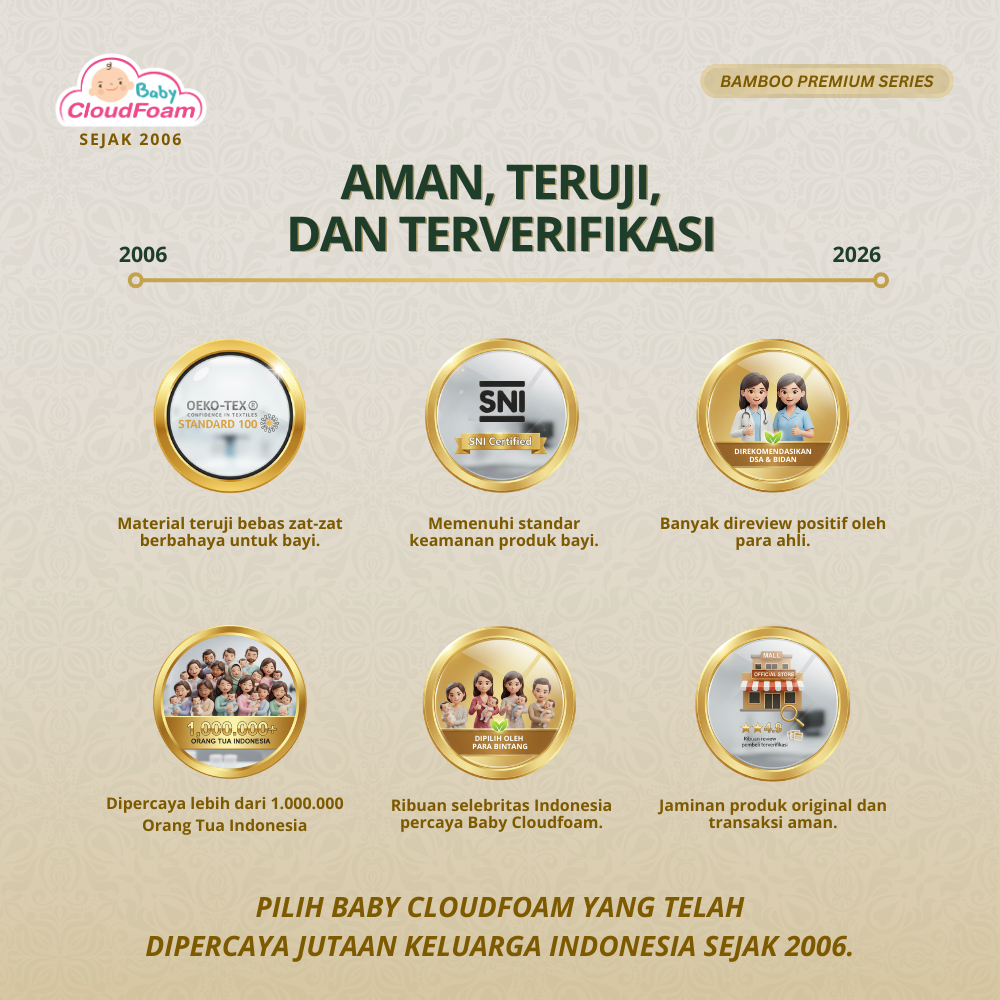 Baby Cloudfoam Bantal Bayi Anti Peyang Original - Kulit Kacang Hijau - Gambar 8