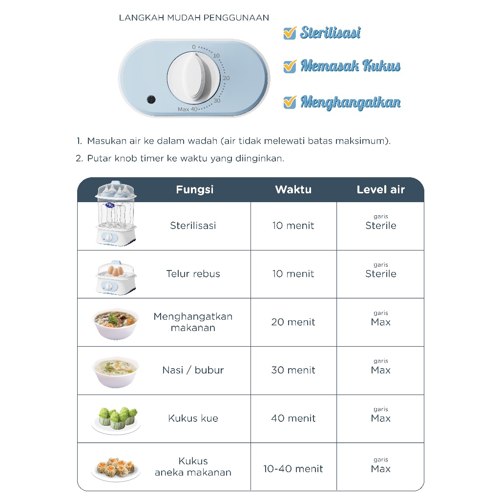BabySafe LB319 Steril Uap dan Penghangat Makanan Bayi Multifungsi - Gambar 3