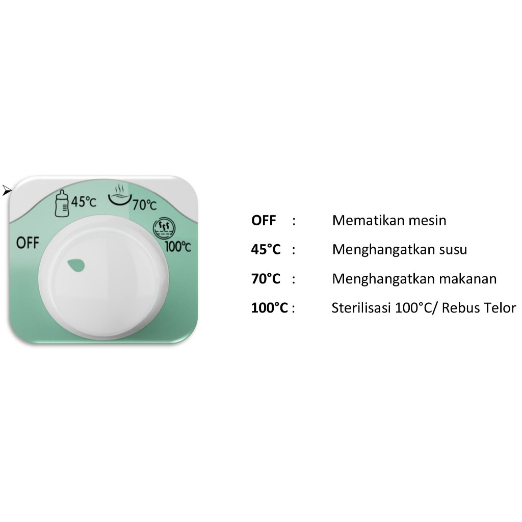 BabySafe LBW02 Warmer dan Steril Botol Susu 4in1 Multifungsi - Gambar 2