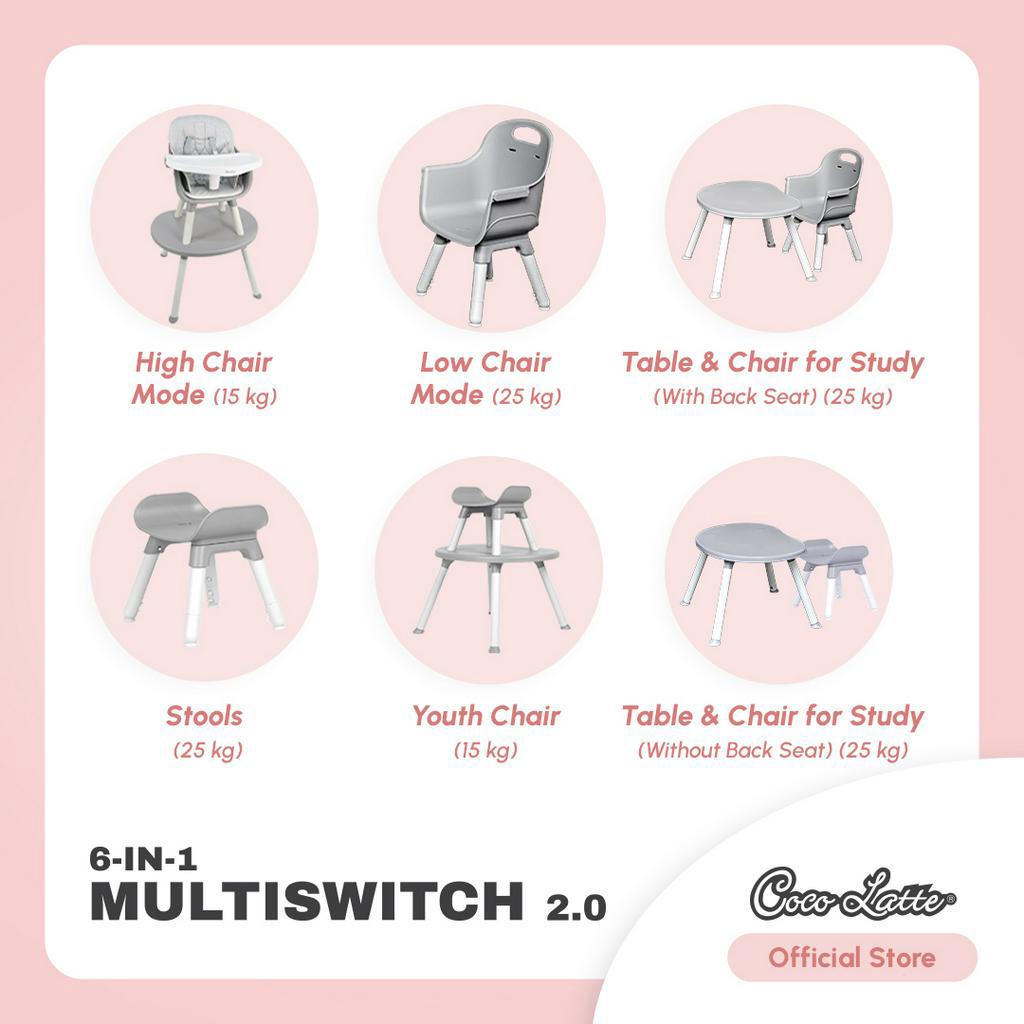 Cocolatte 6in1 Multiswitch 2.0 High Chair - Kursi Makan Anak Multifungsi - Gambar 4