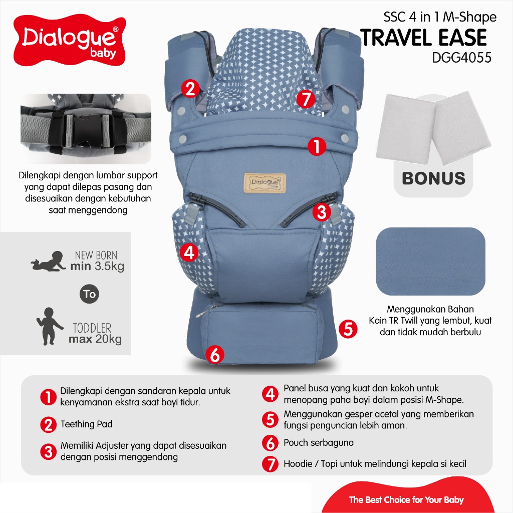 Dialogue Baby Gendongan Bayi SSC 4in1 Travel Ease DGG4055 - Gambar 5
