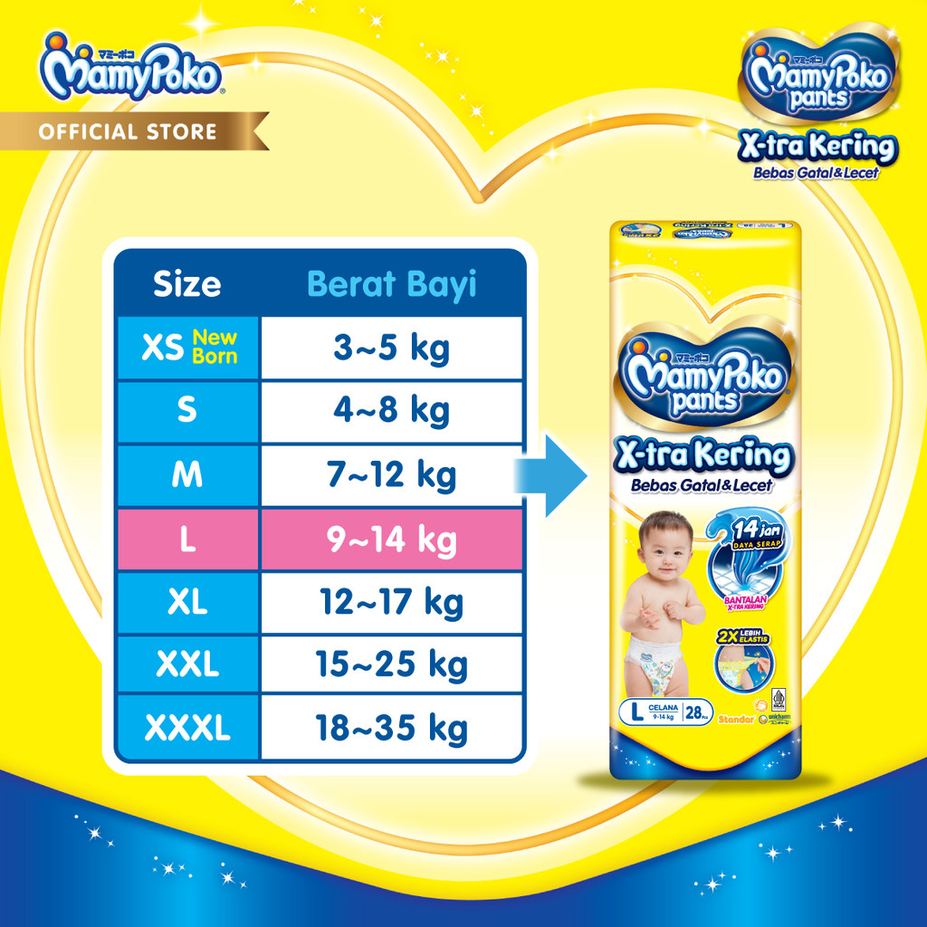 MamyPoko Pants X-tra Kering - L 42 - Popok Celana - 3 Packs - Gambar 8