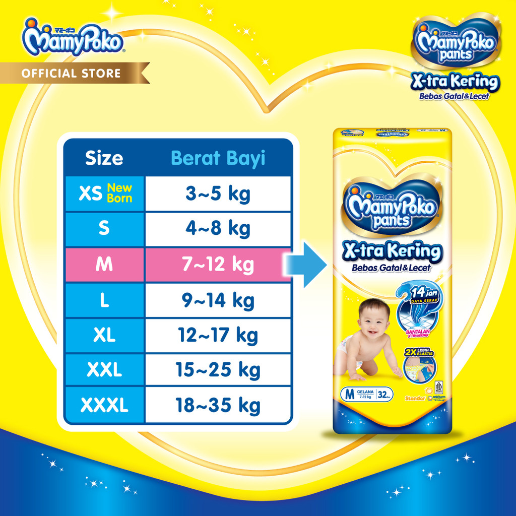 MamyPoko Pants X-tra Kering - M 48 - 2 Packs - Gambar 7