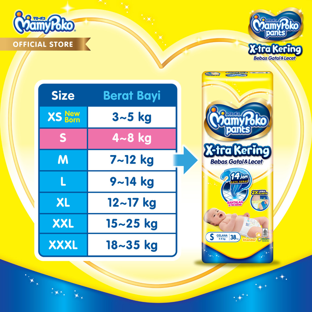 MamyPoko Pants X-tra Kering - S 56 - 2 Packs - Gambar 8