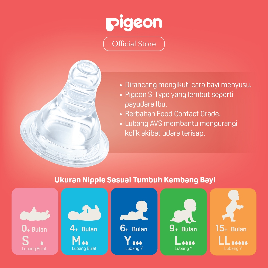 Pigeon Botol Slim Neck PP RP 120ml Motif Hewan Langka - Botol Susu Bayi - Gambar 3