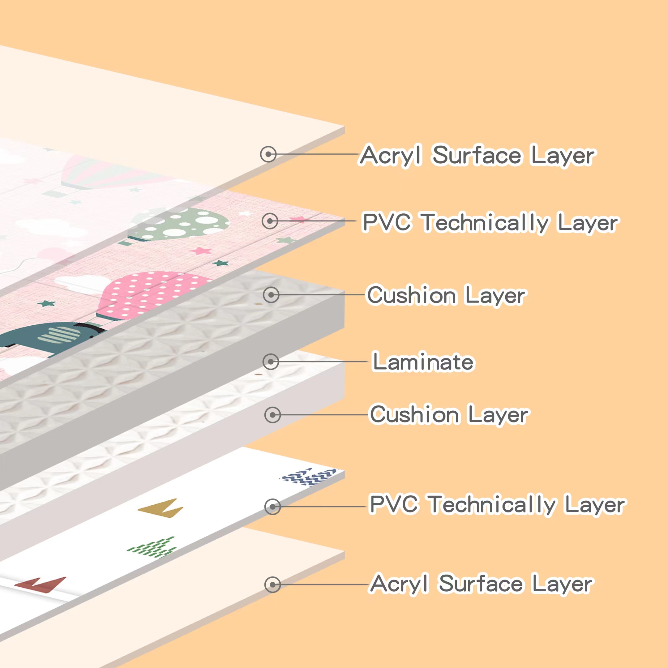 Parklon PVC Roll Playmat Korea - Karpet Matras Bayi Double Side - Gambar 13