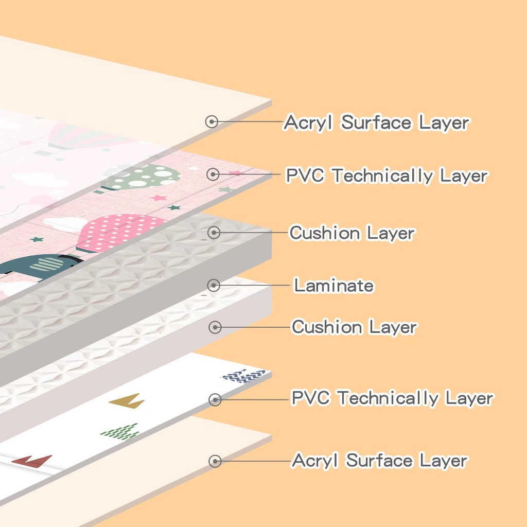 Parklon PVC Roll Playmat Korea - Karpet Matras Bayi Double Side - Gambar 4