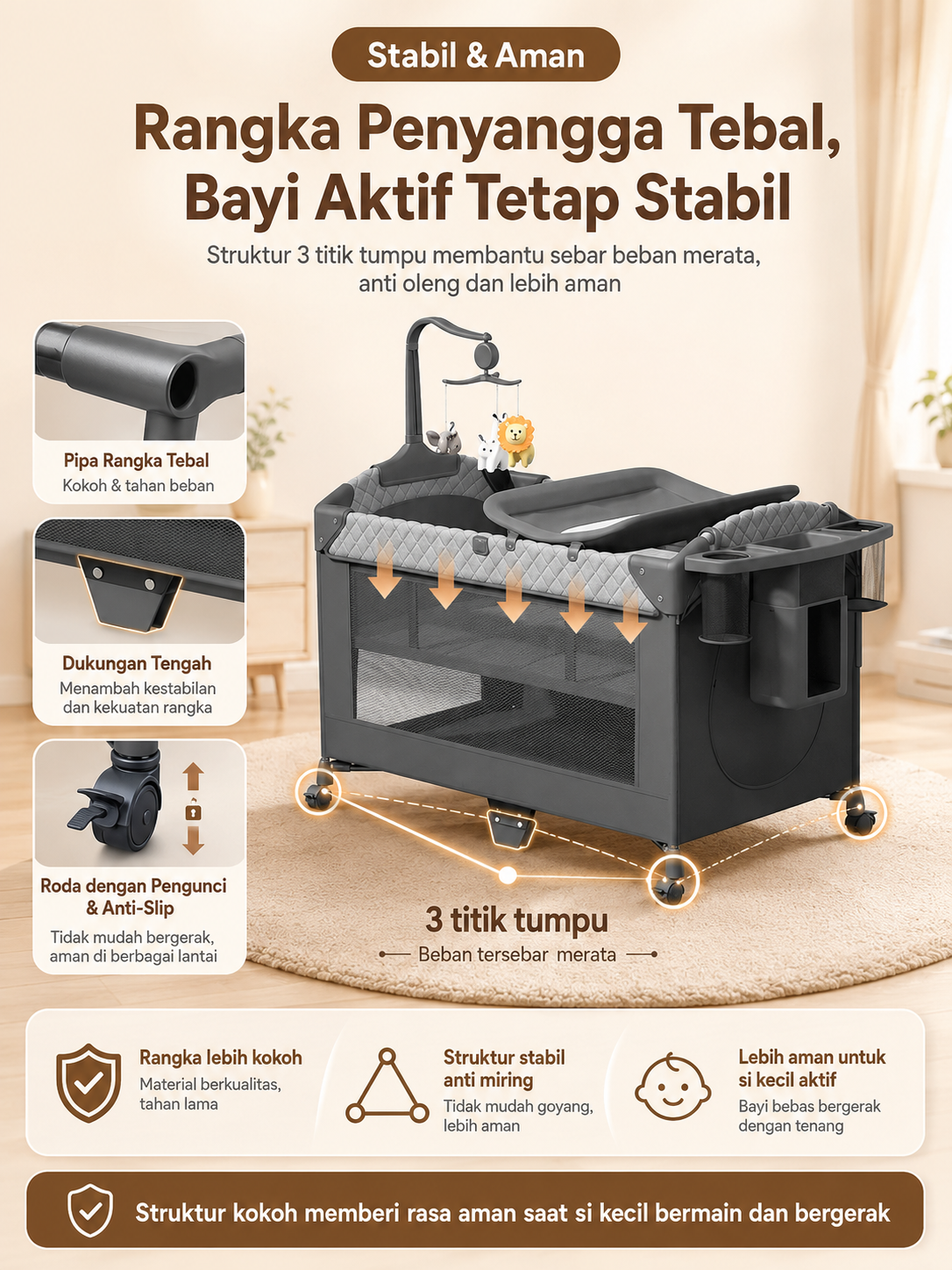 Playpark 6in1 Ranjang Bayi Lipat Portabel Roda Bonus Kelambu - Gambar 6