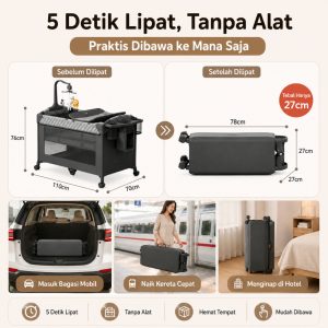 Playpark 6in1 Ranjang Bayi Lipat Portabel Roda Bonus Kelambu - Gambar 13