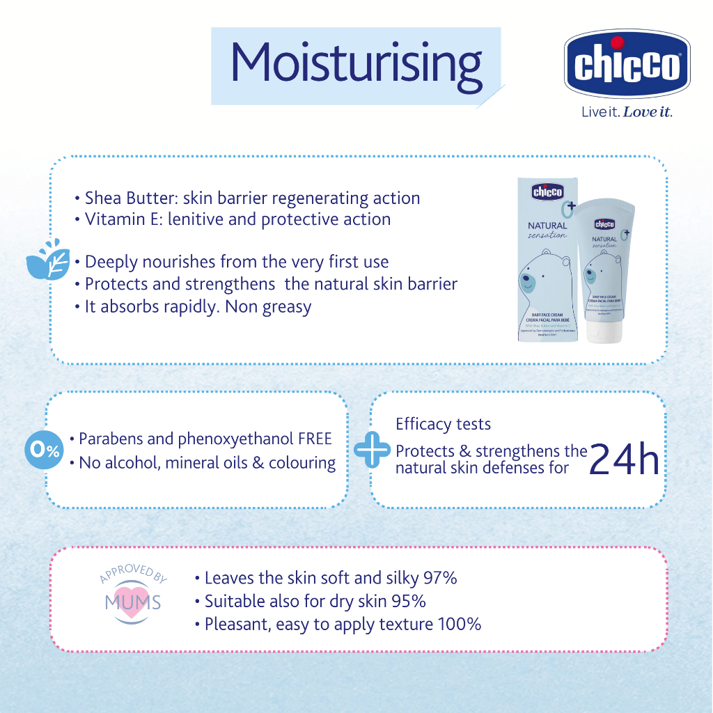 CHICCO Natural Sensation Baby Face Cream 50mL Krim Lotion Pelembab Wajah Perawatan Kulit Bayi Iritasi - Gambar 3