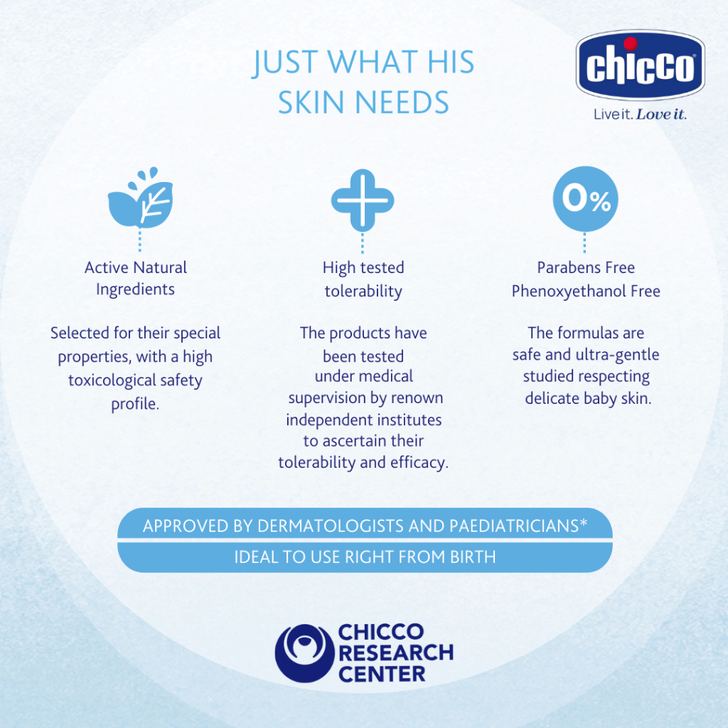 CHICCO Natural Sensation Baby Face Cream 50mL Krim Lotion Pelembab Wajah Perawatan Kulit Bayi Iritasi - Gambar 5
