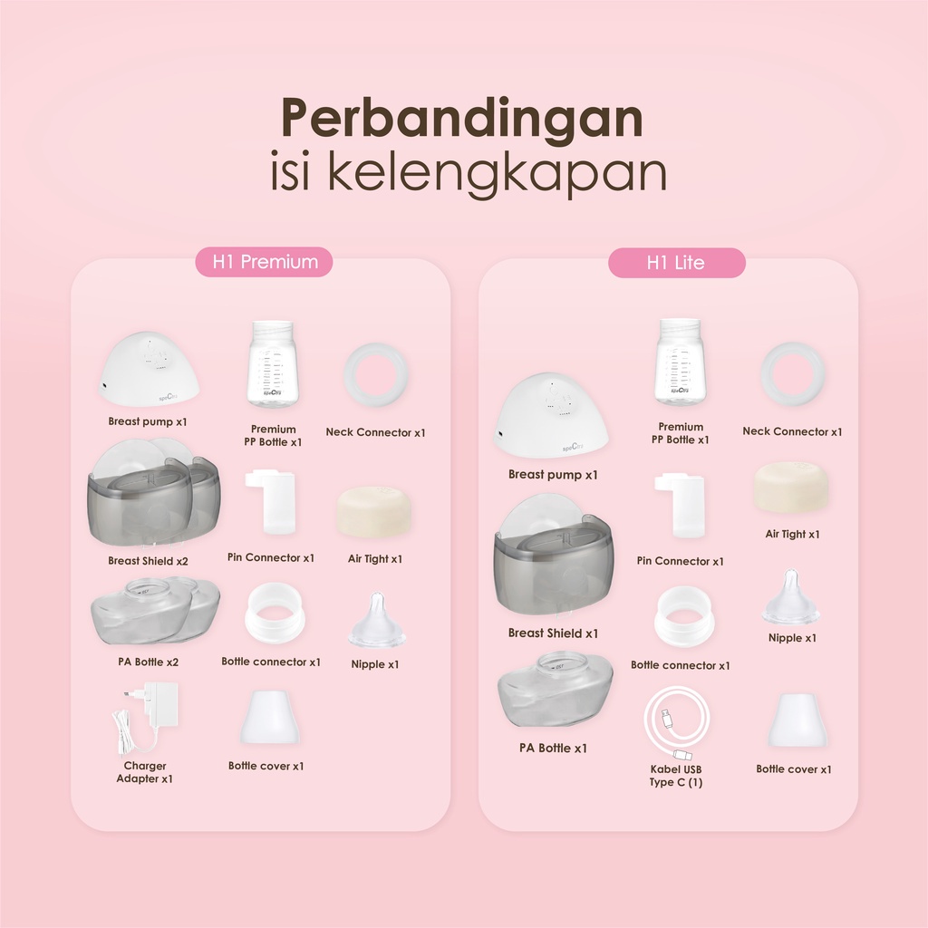 Pompa ASI Elektrik Tanpa Kabel Spectra H1 Lite Handsfree - Gambar 4
