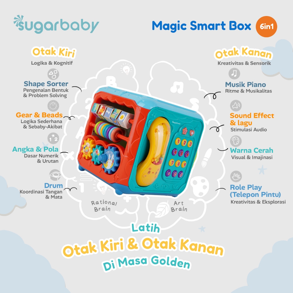 Sugarbaby Magic Smart Box 6in1 Toys Mainan Edukasi Bayi 12 Bulan+ Montessori Busybox Musik Sensorik & Motorik - Gambar 3
