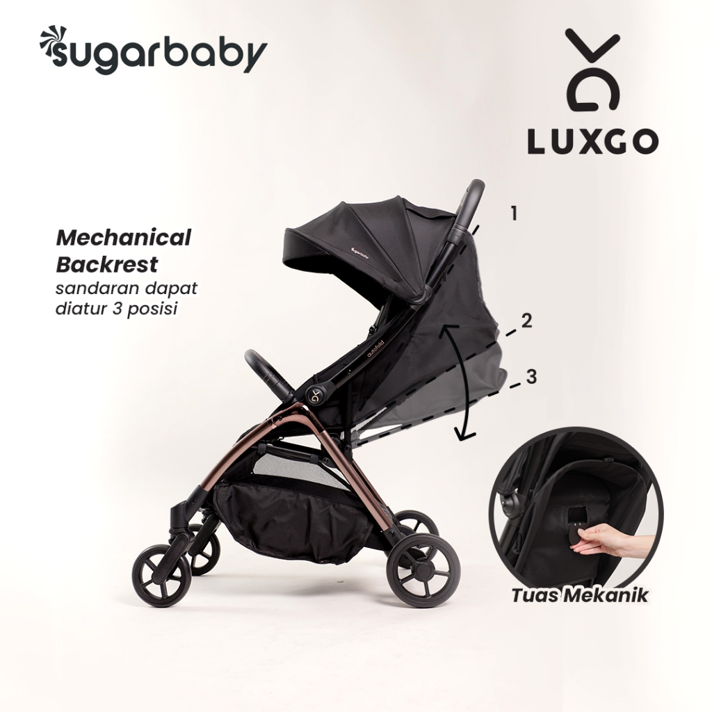 Sugarbaby Stroller Luxgo - Kereta Dorong Bayi Autofold Lipat Otomatis - Gambar 4