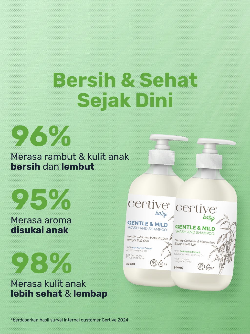 CERTIVE Gentle Mild Wash Shampoo Bayi 2in1 300ml Sabun Sampo Sensitif No SLS - Gambar 3