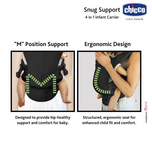 Chicco Snug Support 4in1 Baby Carrier - Gendongan M-Shape Newborn - Gambar 4