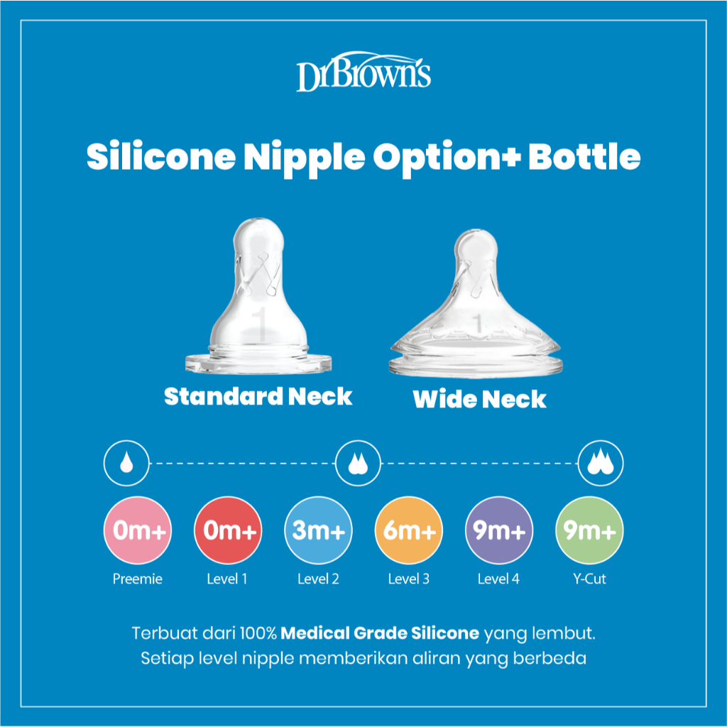 Dr. Brown's Wide Neck Teat Options+ isi 2pcs Dot Botol Susu Bayi Anti Kolik Silikon Lembut - Gambar 9