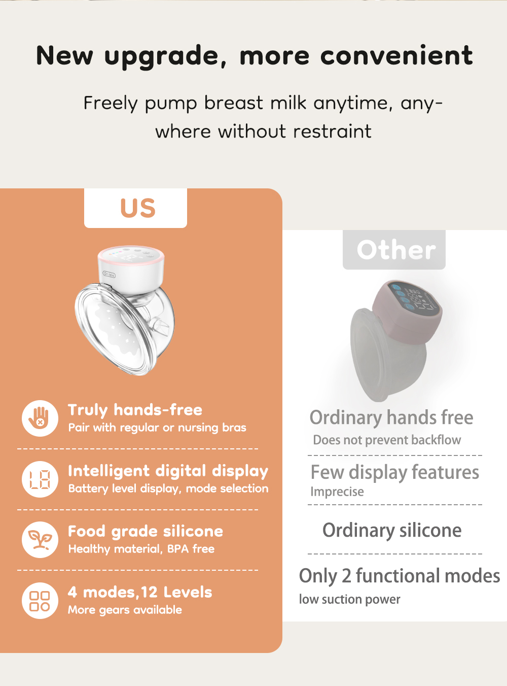 Dr.Isla EB46 Wearable Breast Pump Electric Handsfree Rechargeable 210ml - Gambar 11