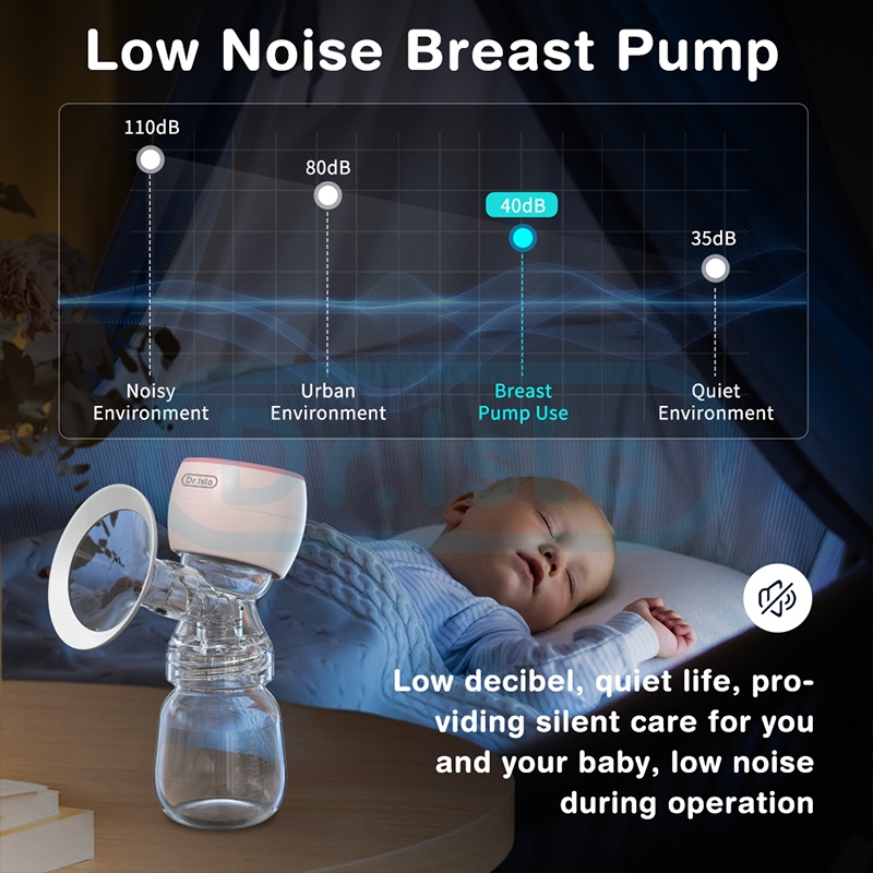 Dr.Isla Wearable Electric Breast Pump Single Portable Handsfree 180ml - Gambar 8