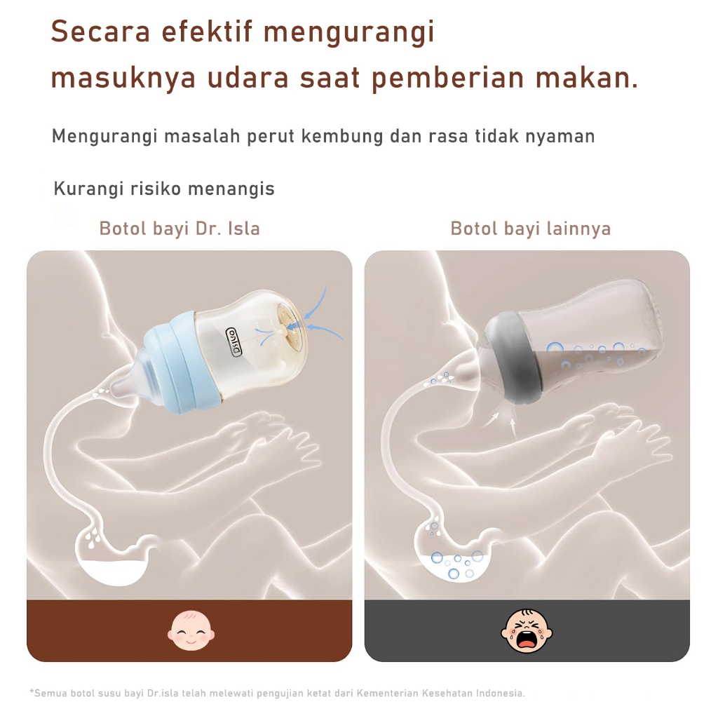 Dr.isla Botol Susu Bayi PPSU Wide Neck Anti Kolik Kembung Sensor Suhu PS73 - Gambar 4