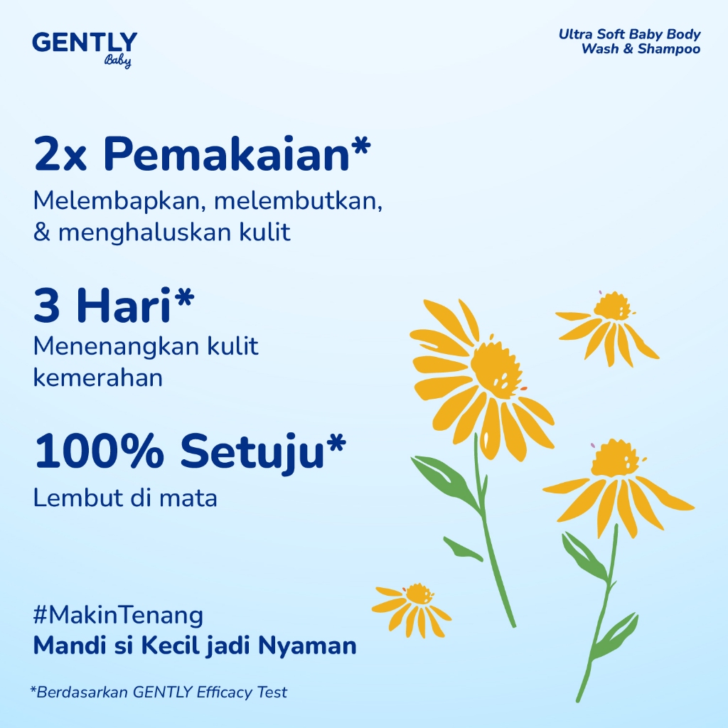 Gently Baby Wash Shampoo Ultra Soft 250ml Sabun Sampo Bayi Kulit Sensitif Anti Iritasi - Gambar 5