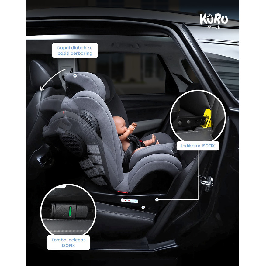 Kursi Mobil Anak Kuru Cloud 360 Rotation Isofix - Car Seat Bayi Multifungsi Newborn 12 Tahun - Gambar 3