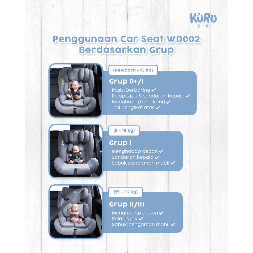 Kursi Mobil Anak Kuru Cloud 360 Rotation Isofix - Car Seat Bayi Multifungsi Newborn 12 Tahun - Gambar 6