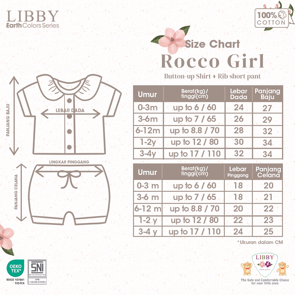Libby Earth Setelan Baju Kancing Lengan Balon Celana Pendek Rocco Girl - Gambar 2