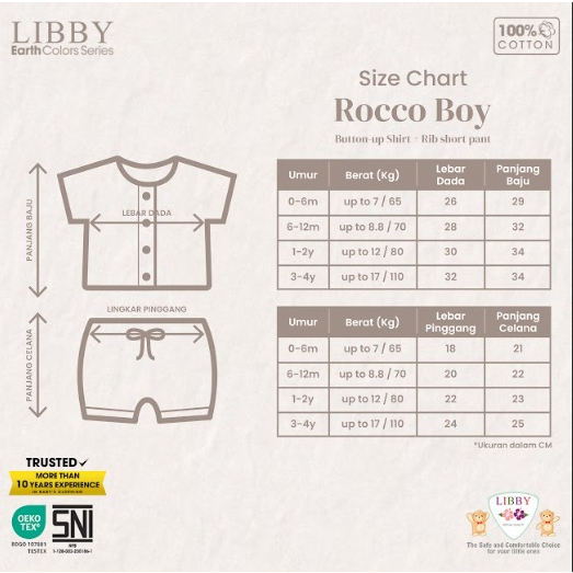Libby Earth Setelan Baju Kancing Pendek Celana Pendek Rib Rocco Set Boy - Gambar 3