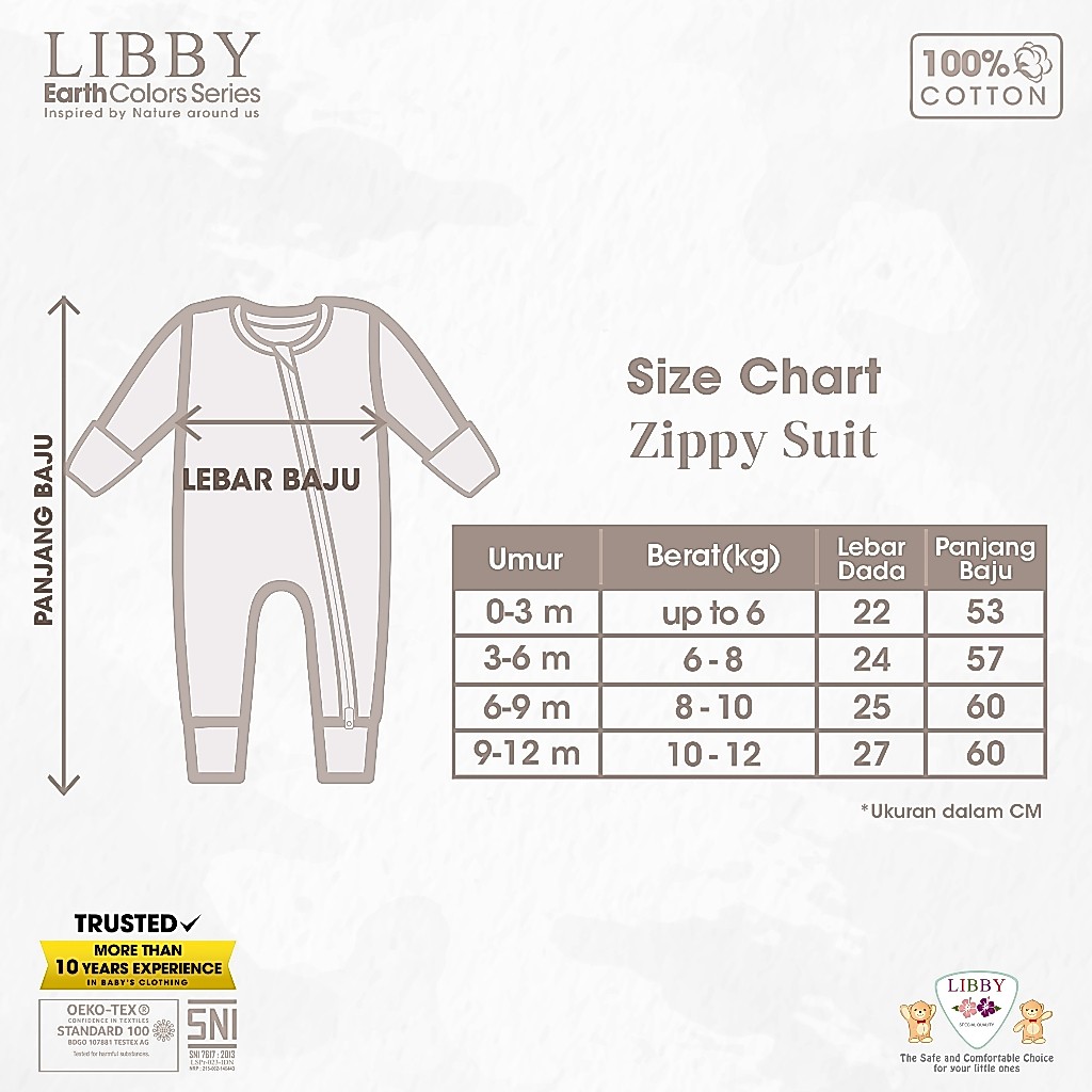 Libby Zippy Suit Sleepsuit Baju Tidur Bayi Lengan Panjang Double Zipper Sarung Tangan Kaki - Gambar 4