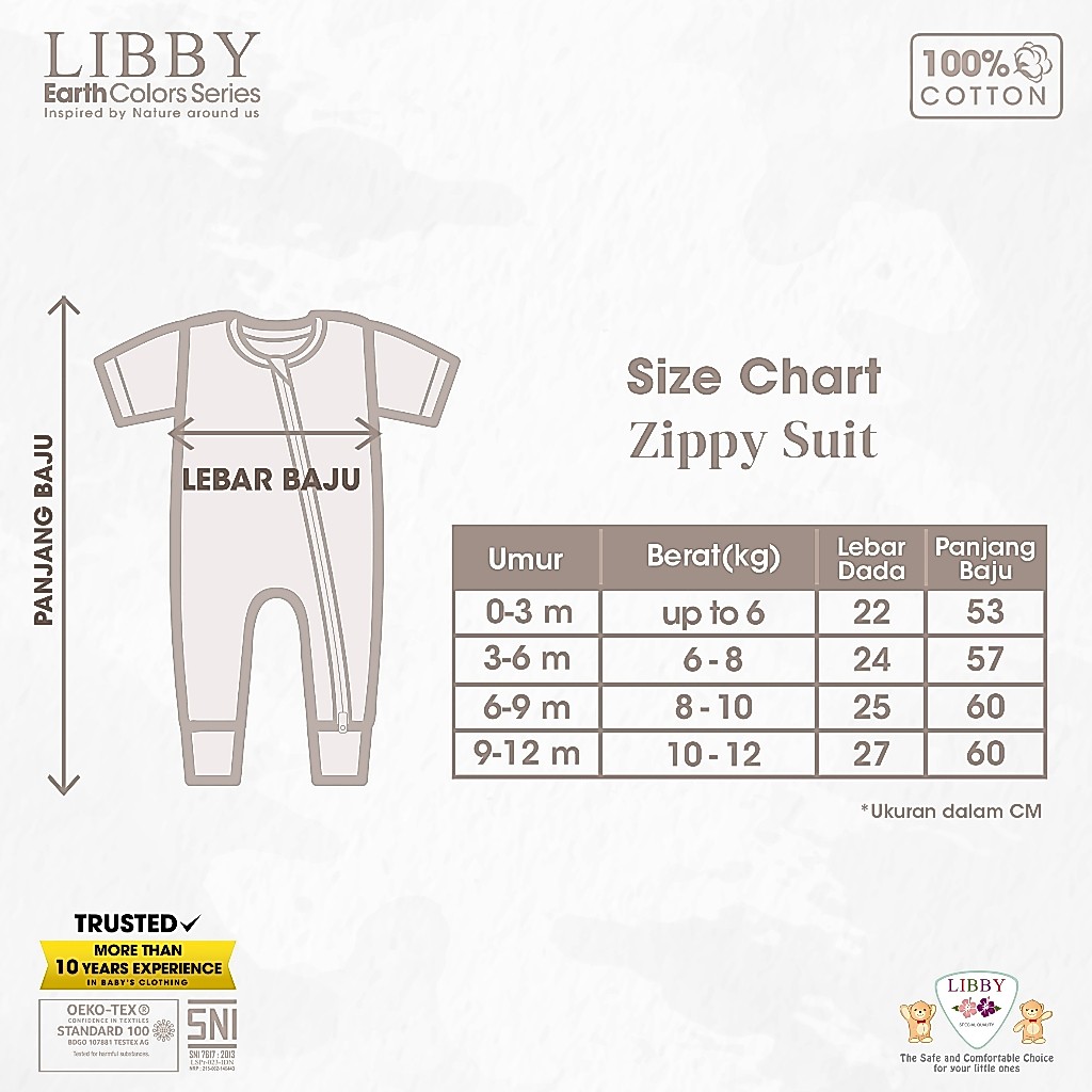 Libby Zippy Suit Sleepsuit Baju Tidur Bayi Lengan Pendek Double Zipper Katun Oeko Tex - Gambar 4