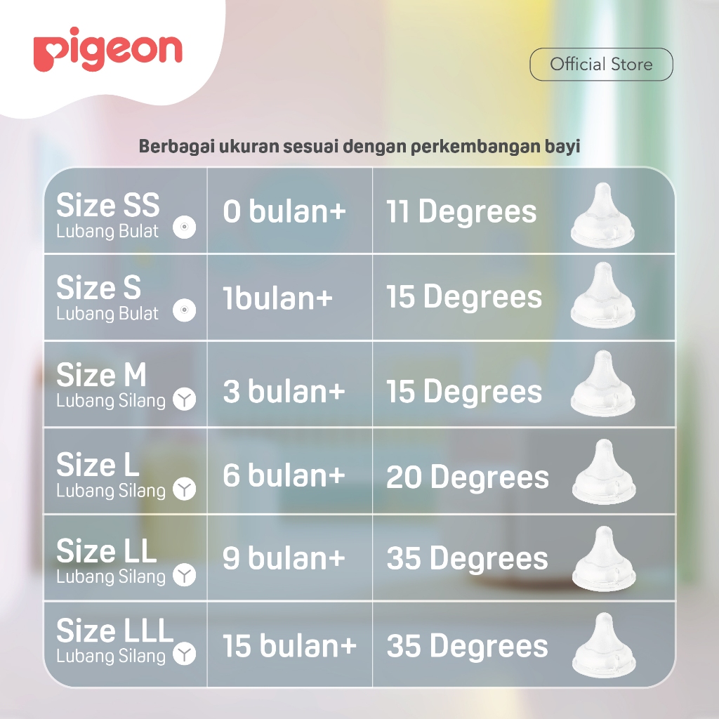 Pigeon SofTouch Nipple Wide Neck 3pcs Blister - Nipple Botol Susu Anti Kolik - Gambar 8