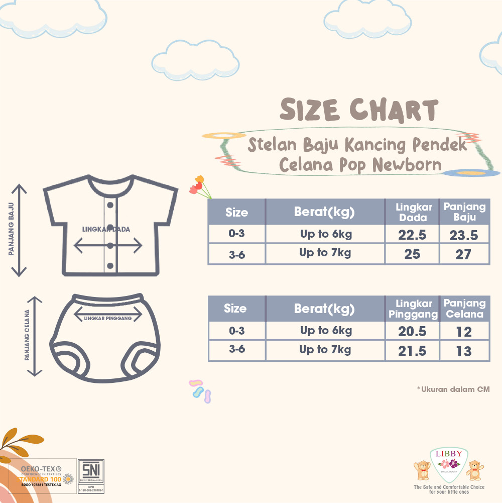 Paket Lahiran Baju Bayi Baru Lahir Libby Gift Set Newborn Timeless Collection - Gambar 10