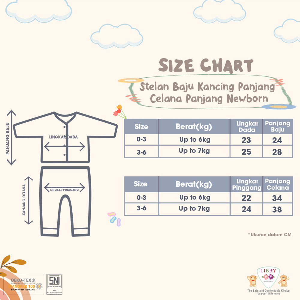 Paket Lahiran Baju Bayi Baru Lahir Libby Gift Set Newborn Timeless Collection - Gambar 11