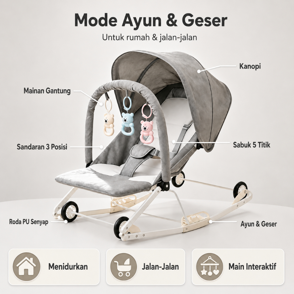 PlayPark 2in1 Bouncer Bayi & Kursi Goyang Portable Ayunan Lipat Space Saving - Gambar 9
