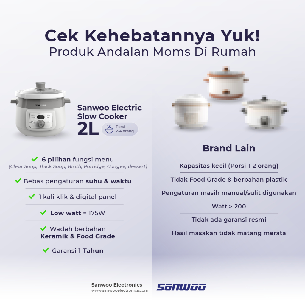 Sanwoo Electric Slow Cooker 2L ESC-2088 Panci Keramik Low Watt 175W - Gambar 14