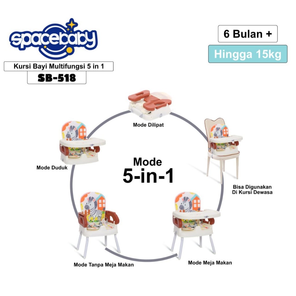 Spacebaby SB 518 Folding Booster Seat Kursi Makan Lipat Anak 5in1 - Gambar 9