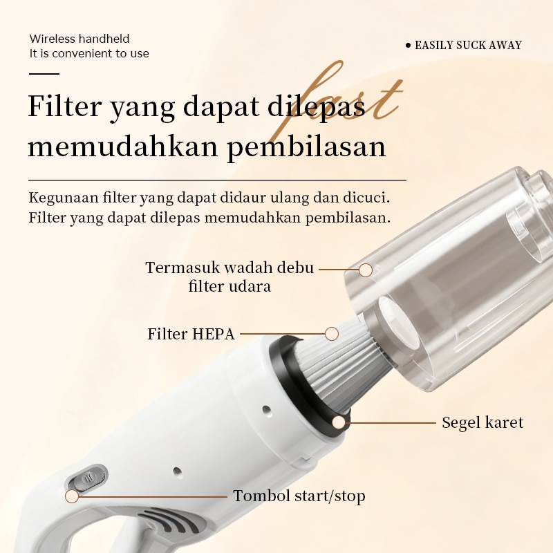 BASIKE Penyedot Debu Nirkabel 4 in 1 Portabel 30000Pa Seri LT1S - Gambar 5