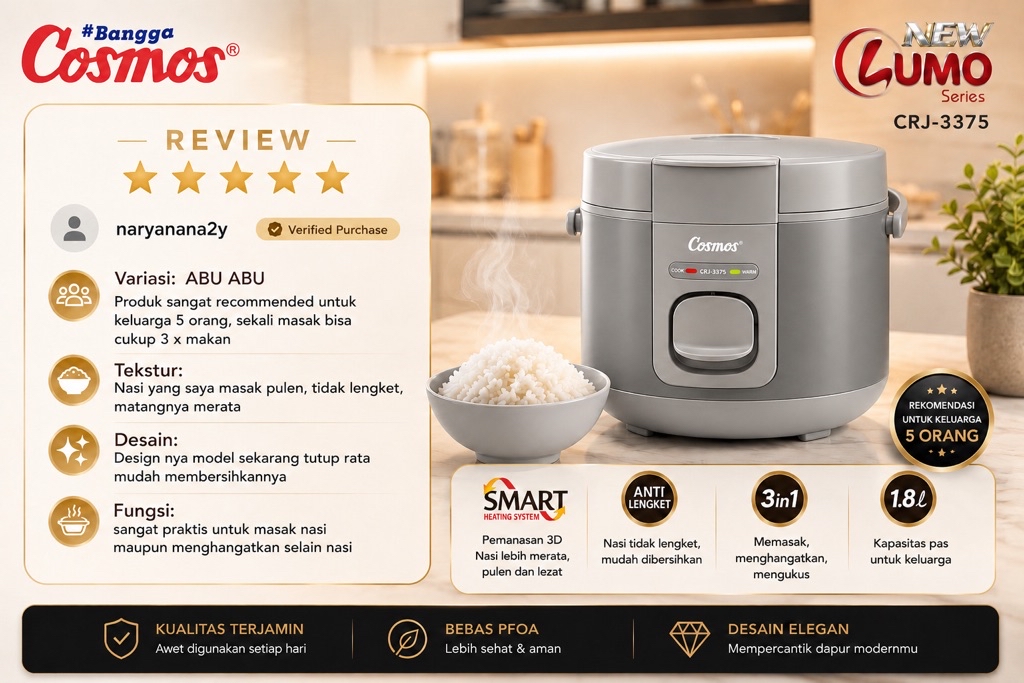Cosmos CRJ-3375 Rice Cooker Lumo Series 1.8L Penanak Nasi 3in1 Anti Lengket - Gambar 15