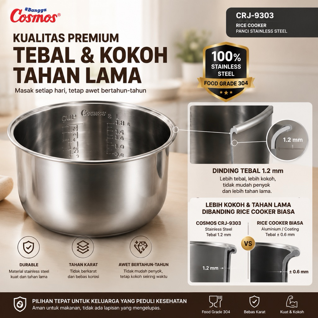 Cosmos Rice Cooker Stainless Steel SUS 304 CRJ-9303 2L & CRJ-9023 0.6L - Gambar 7