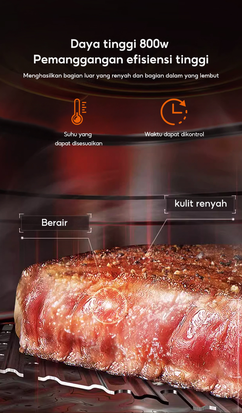 HAN RIVER Air Fryer 4.2 Liter HRAF03WT Penggoreng Udara Low Watt 800W Anti Lengket Garansi 2 Tahun - Gambar 12