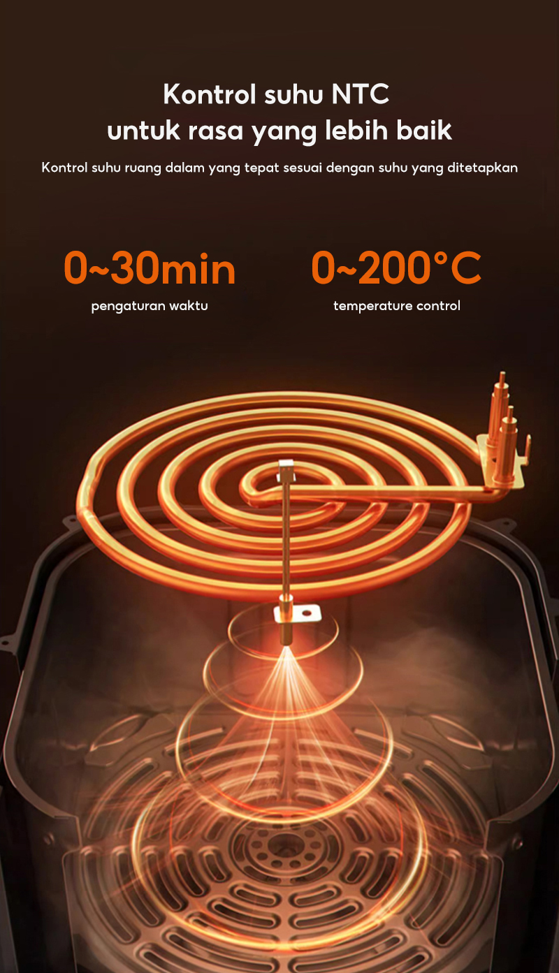 HAN RIVER Air Fryer 4.2 Liter HRAF03WT Penggoreng Udara Low Watt 800W Anti Lengket Garansi 2 Tahun - Gambar 13