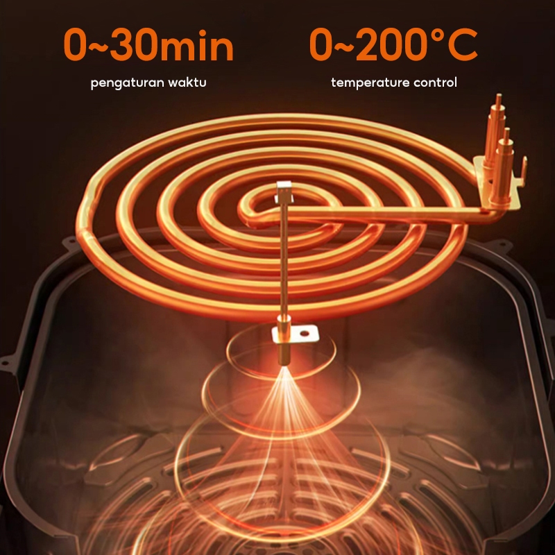 HAN RIVER Air Fryer 4.2 Liter HRAF03WT Penggoreng Udara Low Watt 800W Anti Lengket Garansi 2 Tahun - Gambar 4