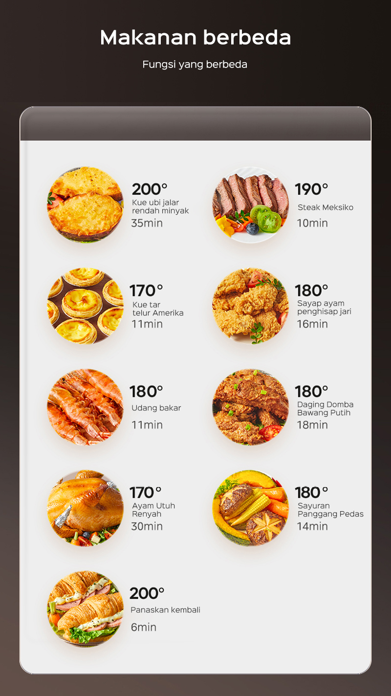 HAN RIVER Air Fryer 8 Liter HRAF02 Low Watt 650W Penggorengan Bebas Minyak - Gambar 16