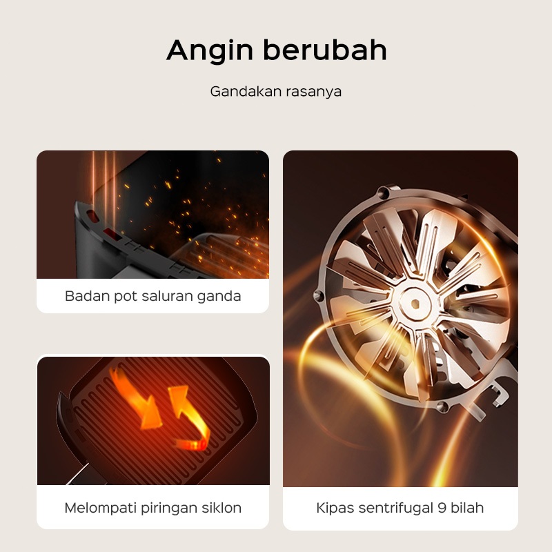 HAN RIVER Air Fryer 8 Liter HRAF02 Low Watt 650W Penggorengan Bebas Minyak - Gambar 2