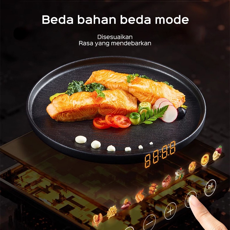 HAN RIVER Air Fryer 8 Liter HRAF02 Low Watt 650W Penggorengan Bebas Minyak - Gambar 3