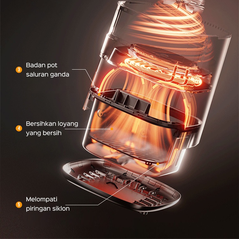 HAN RIVER Air Fryer 8 Liter HRAF02 Low Watt 650W Penggorengan Bebas Minyak - Gambar 7