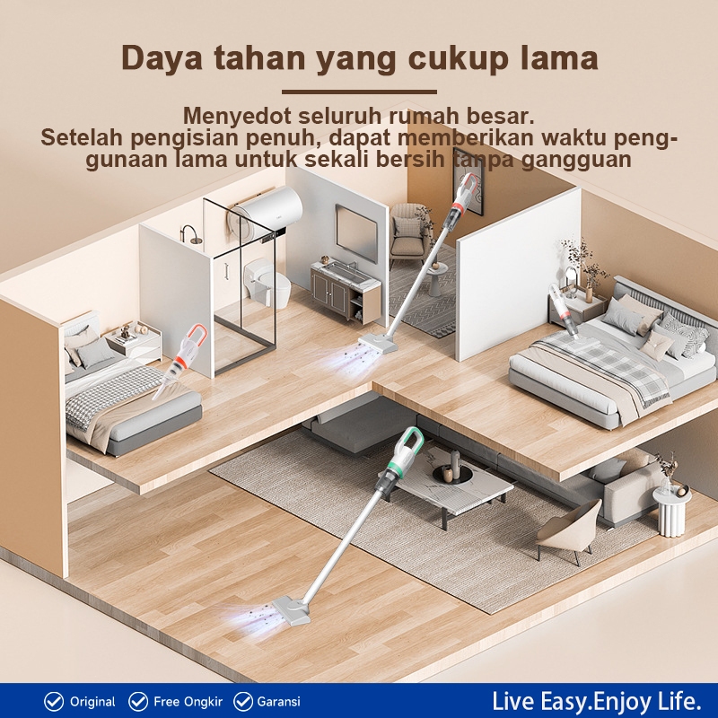 MAIMEITE Penyedot Debu Nirkabel 5 in 1 Vakum Portabel 20000Pa - Gambar 6