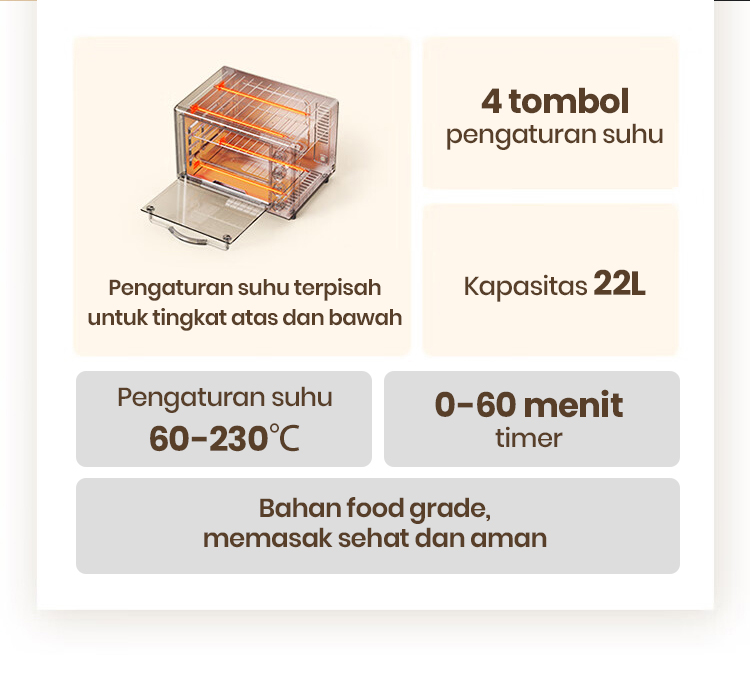 Mecoo Oven Listrik 22 Liter Aesthetic Low Watt 400W Pemanasan Merata - Gambar 12