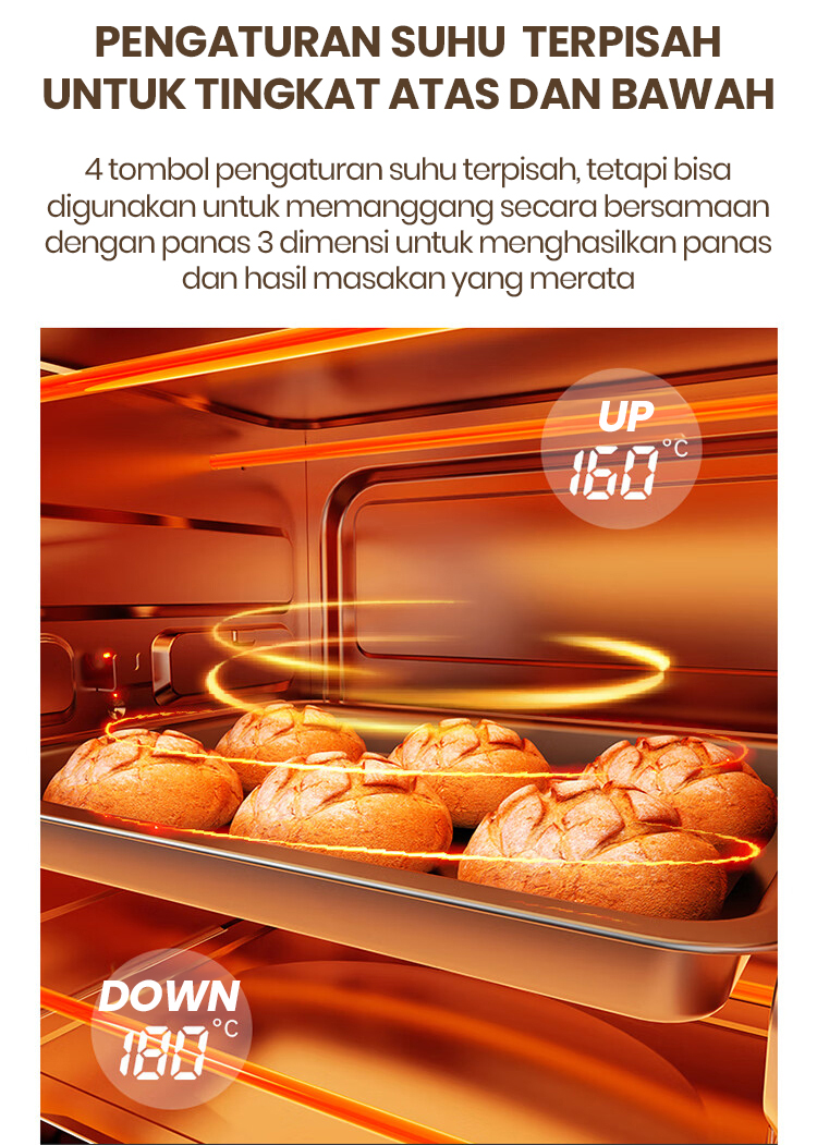 Mecoo Oven Listrik 22 Liter Aesthetic Low Watt 400W Pemanasan Merata - Gambar 13